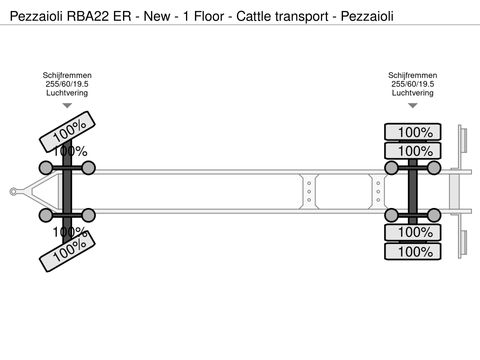 Pezzaioli RBA22 ER - New - 1 Floor - Cattle transport - Pezzaioli | Companjen Bedrijfswagens BV [26]