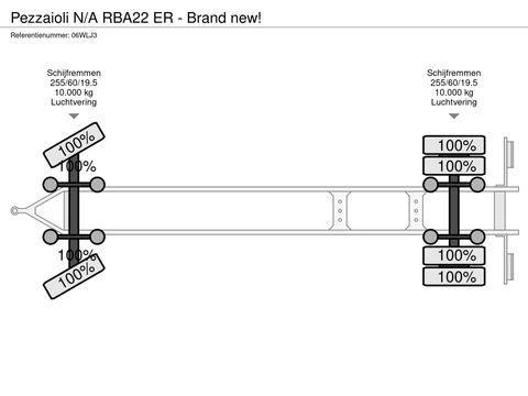 Pezzaioli RBA22 ER - Brand new! | Companjen Bedrijfswagens BV [27]