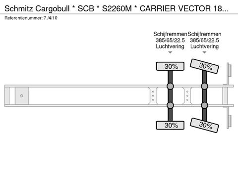 Schmitz Cargobull * SCB * S2260M * CARRIER VECTOR 1850 MT * 2AXLE  * | Prince Trucks [18]