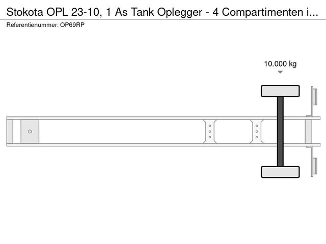 Stokota OPL 23-10, 1 As Tank Oplegger - 4 Compartimenten i.c.m. Dolly (Bladgeveerd), OP-69-RP | JvD Aanhangwagens & Trailers [8]