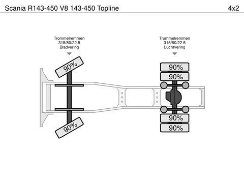 Scania 143-450 Topline | Companjen Bedrijfswagens BV [23]