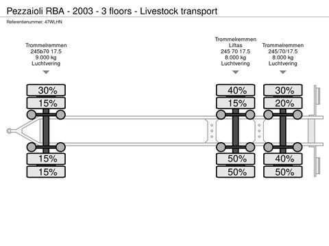 Pezzaioli RBA - 2003 - 3 floors - Livestock transport | Companjen Bedrijfswagens BV [2]