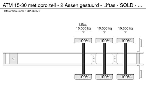 ATM 15-30 met oprolzeil - 2 Assen gestuurd - Liftas - SOLD - VENDU | CAB Trucks [22]