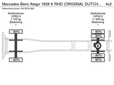 Mercedes-Benz K RHD (ORIGINAL DUTCH TRUCK) WITH GOOD WORKING SCHORLING SWEEPERBODY (MANUAL GEARBOX / FULL STEEL SUSPENSION / REDUCTION AXLE / AIRCONDITIONING) | Engel Trucks B.V. [25]