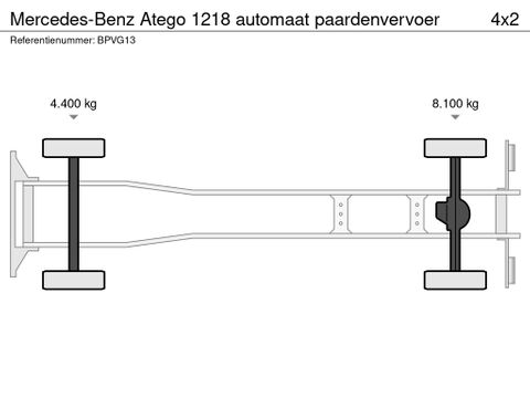 Mercedes-Benz Atego 1218 automaat paardenvervoer | Van Nierop BV [27]