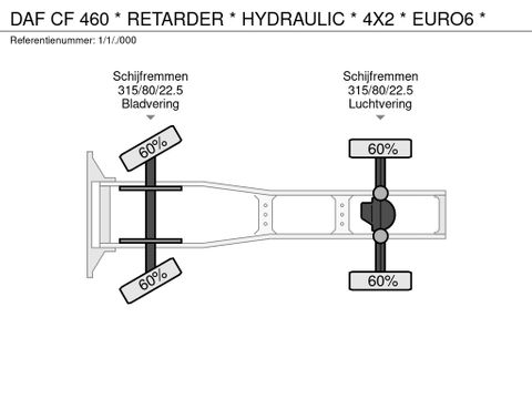 DAF * RETARDER * HYDRAULIC * 4X2 * EURO6 * | Prince Trucks [28]