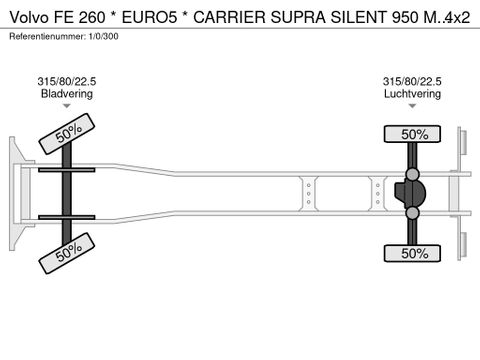 Volvo * EURO5 * CARRIER SUPRA SILENT 950 MT * 4X2 * | Prince Trucks [36]