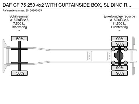 DAF 250 4x2 WITH CURTAINSIDE BOX, SLIDING ROOF AND D'HOLLANDIA LOADING PLATFORM (EURO 5 / AS-TRONIC / AIRCONDITIONING) | Engel Trucks B.V. [14]