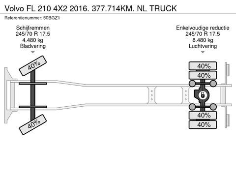 Volvo 210 4X2 2016. 377.714KM. NL TRUCK | Truckcentrum Meerkerk [20]