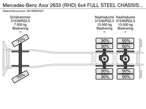 Mercedes-Benz (RHD) 6x4 FULL STEEL CHASSIS (V6 ENGINE / ZF-MANUAL GEARBOX / FULL STEEL SUSPENSION / REDUCTION AXLE / AIRCONDITIONING) | Engel Trucks B.V. [10]