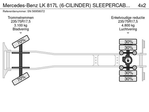 Mercedes-Benz 817L (6-CILINDER) SLEEPERCAB WITH OPEN BOX (6 GEARS MANUAL GEARBOX / SPER-DIFFERNTIAL / AIRCONDITIONING / EURO 2) | Engel Trucks B.V. [15]