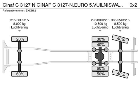 Ginaf GINAF C 3127-N.EURO 5.VUILNISWAGEN.247430 KM.NL-TRUCK | Truckcentrum Meerkerk [17]