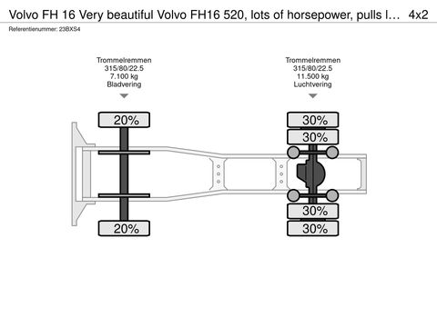 Volvo Very beautiful Volvo FH16 520, lots of horsepower, pulls like crazy | Companjen Bedrijfswagens BV [24]