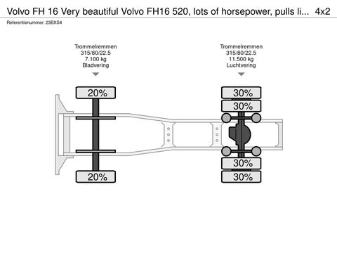 Volvo Very beautiful Volvo FH16 520, lots of horsepower, pulls like crazy | Companjen Bedrijfswagens BV [24]