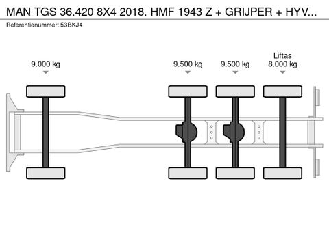 MAN 36.420 8X4 2018. HMF 1943 Z + GRIJPER + HYVALIFT HAAKARM. NL-TRUCK | Truckcentrum Meerkerk [29]