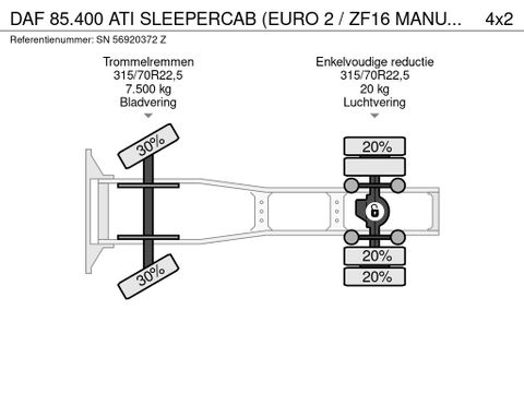 DAF ATI SLEEPERCAB (EURO 2 / ZF16 MANUAL GEARBOX / ZF-INTARDER) | Engel Trucks B.V. [11]