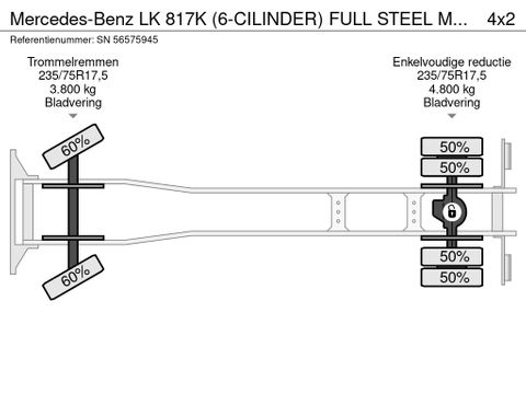 Mercedes-Benz 817K (6-CILINDER) FULL STEEL MEILLER KIPPER WITH ATLAS AK50.1 CRANE (FULL STEEL SUSPENSION / DIFFERENTIAL LOCK / MANUAL GEARBOX / HYDRAULIC KIT) | Engel Trucks B.V. [20]