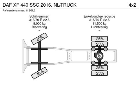 DAF 440 SSC 2016. NL-TRUCK | Truckcentrum Meerkerk [17]