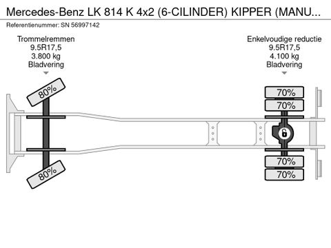 Mercedes-Benz K 4x2 (6-CILINDER) KIPPER (MANUAL GEARBOX / SPER-DIFFERNTIAL / FULL STEEL SUSPENSION / P.T.O.) | Engel Trucks B.V. [14]