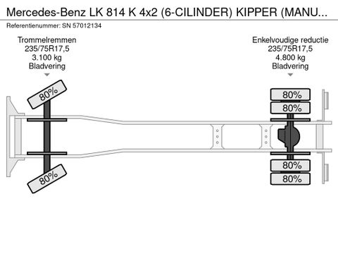 Mercedes-Benz K 4x2 (6-CILINDER) KIPPER (MANUAL GEARBOX / SPER-DIFFERENTIAL / FULL STEEL SUSPENSION / P.T.O.) | Engel Trucks B.V. [15]