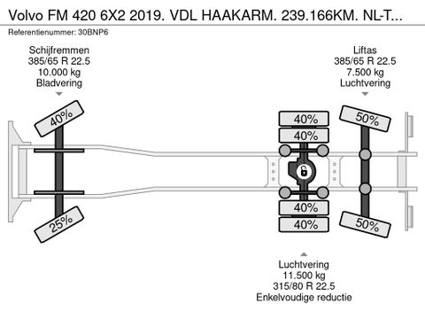 Volvo 420 6X2 2019. VDL HAAKARM. 239.166KM. NL-TRUCK | Truckcentrum Meerkerk [31]
