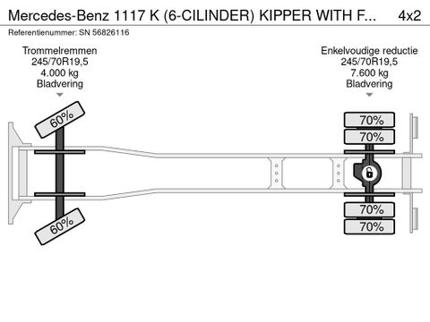 Mercedes-Benz K (6-CILINDER) KIPPER WITH FERRARI CRANE (FULL STEEL SUSPENSION / MANUAL GEARBOX / P.T.O.) | Engel Trucks B.V. [13]