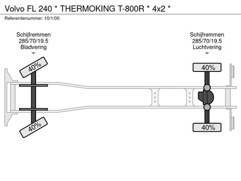 Volvo * THERMOKING T-800R  * 4x2 * | Prince Trucks [14]