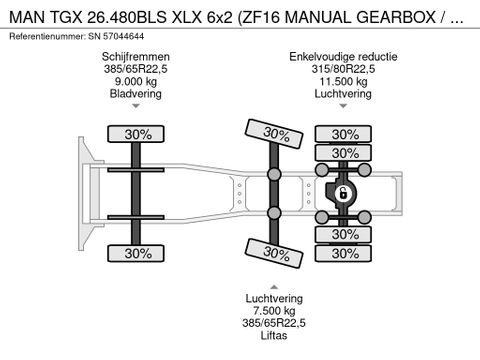 MAN 26.480BLS XLX 6x2 (ZF16 MANUAL GEARBOX / EURO 5 / SLIDING FIFTH WHEEL /  LIFT-AXLE / STEERING AXLE / AIRCONDITIONING) | Engel Trucks B.V. [13]