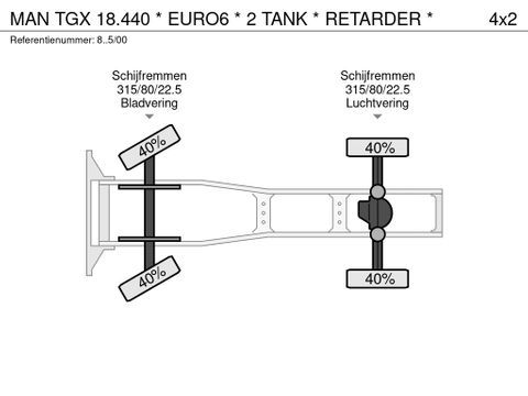 MAN * EURO6 * 2 TANK * RETARDER * | Prince Trucks [17]