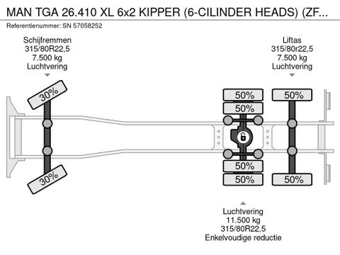 MAN XL 6x2 KIPPER (6-CILINDER HEADS) (ZF16 MANUAL GEARBOX / LIFT-AXLE / HYDRAULIC KIT / AIRCONDITIONING) | Engel Trucks B.V. [15]