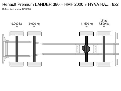 Renault LANDER 380 + HMF 2020 + HYVA HAAKARM 8X2 | Truckcentrum Meerkerk [35]