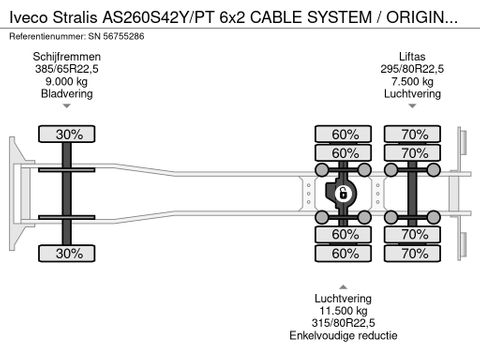 Iveco AS260S42Y/PT 6x2 CABLE SYSTEM / ORIGINAL DUTCH TRUCK ONLY 545.000 KM!! (9.000 Kg. FRONT-AXLE / EURO 5 / 10 TIRES / AS-TRONIC / LIFT-AXLE / AIRCONDITIONING) | Engel Trucks B.V. [16]