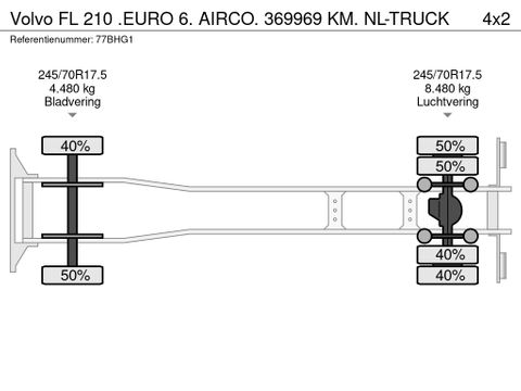 Volvo 210 .EURO 6. AIRCO. 369969 KM. NL-TRUCK | Truckcentrum Meerkerk [17]