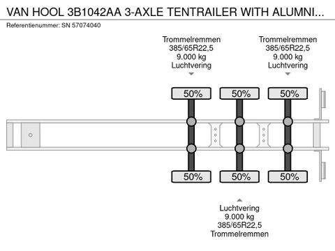 Van Hool 3B1042AA 3-AXLE TENTRAILER WITH ALUMNIUM SIDE BORDS (3-IDENTICAL UNITS AVAILBLE) (FULL STEEL CHASSIS / ROR-AXLES / DRUM BRAKES) | Engel Trucks B.V. [9]