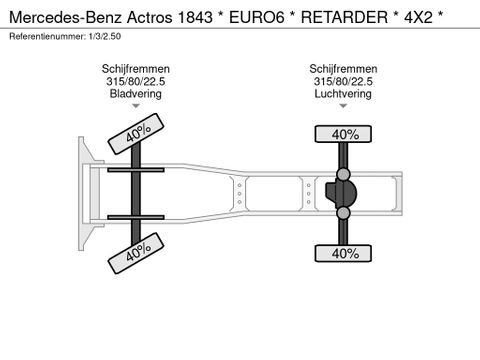 Mercedes-Benz * EURO6 * RETARDER * 4X2 * | Prince Trucks [22]