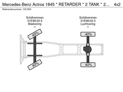 Mercedes-Benz * RETARDER * 2 TANK * 2 BED * | Prince Trucks [27]