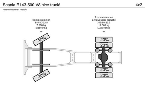 Scania nice truck! | Companjen Bedrijfswagens BV [28]