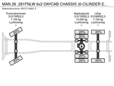 MAN .281FNLW 6x2 DAYCAB CHASSIS (6-CILINDER ENGINE / ZF MANUAL GEARBOX / REDUCTION AXLE / LIFT-AXLE) | Engel Trucks B.V. [13]