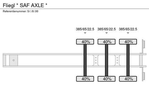 Fliegl * SAF AXLE * | Prince Trucks [25]