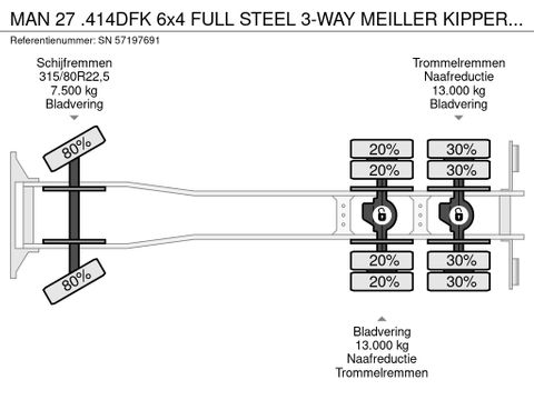 MAN .414DFK 6x4 FULL STEEL 3-WAY MEILLER KIPPER (ZF16 MANUAL GEARRBOX / FULL STEEL SUSPENSION / REDUCTION AXLES / AIRCONDITIONING) | Engel Trucks B.V. [16]