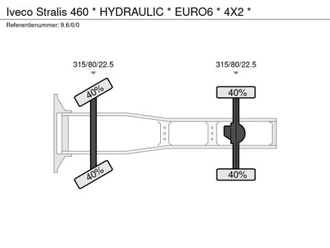 Iveco * HYDRAULIC * EURO6 * 4X2 * | Prince Trucks [31]