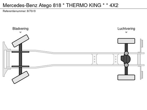 Mercedes-Benz * THERMO KING * * 4X2 | Prince Trucks [30]