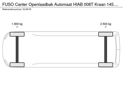 FUSO Openlaadbak Automaat HIAB 008T Kraan 145.000KM | Van Nierop BV [16]