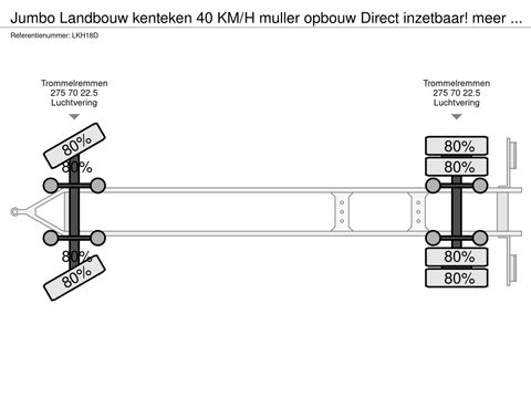 Jumbo Landbouw kenteken 40 KM/H muller opbouw Direct inzetbaar! meer foto's kijk op www.companjen.nl | Companjen Bedrijfswagens BV [84]