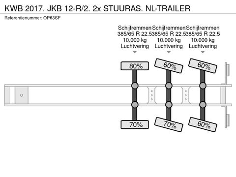 Kwb 2017. JKB 12-R/2. 2x STUURAS. NL-TRAILER | Truckcentrum Meerkerk [15]