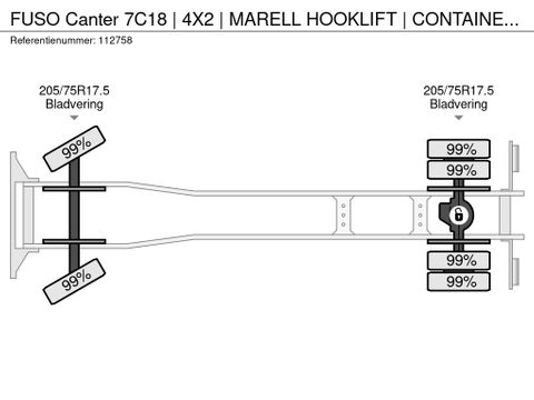 FUSO
7C18 | 4X2 | MARELL HOOKLIFT | CONTAINER | NEW / UNUSED | Hulleman Trucks [21]