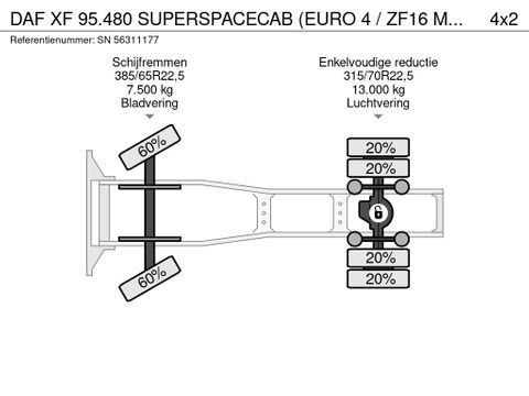 DAF SUPERSPACECAB (EURO 4 / ZF16 MANUAL GEARBOX / 2x DIESEL TANK / AIRCONDITIONING) | Engel Trucks B.V. [11]