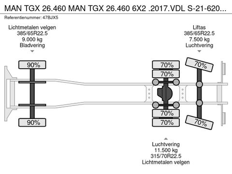 MAN MAN TGX 26.460 6X2 .2017.VDL S-21-6200. NL-TRUCK | Truckcentrum Meerkerk [19]