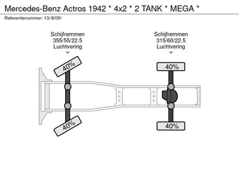 Mercedes-Benz * 4x2 * 2 TANK * MEGA * | Prince Trucks [24]