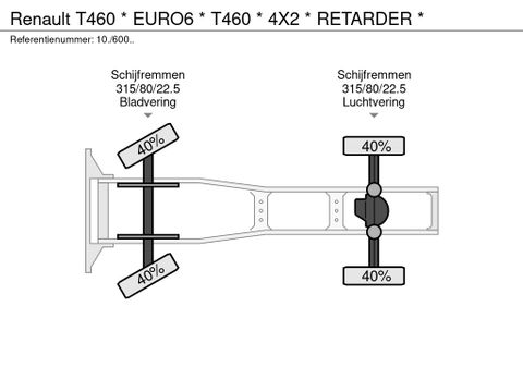 Renault * EURO6 * T460 * 4X2 * RETARDER * | Prince Trucks [33]
